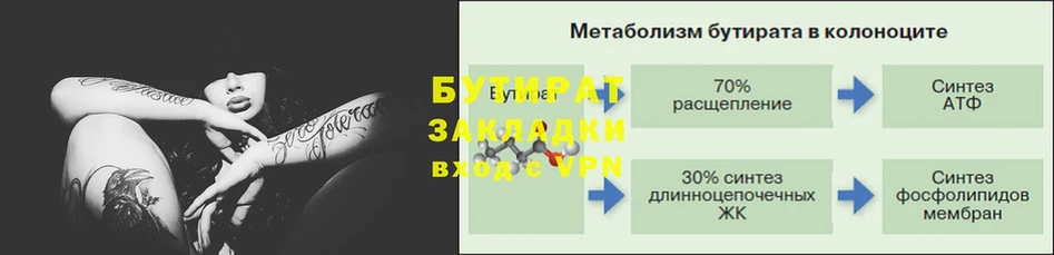 БУТИРАТ бутандиол  Завитинск 